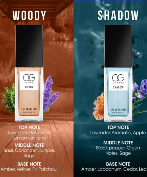 premium-fragrance-gift-sets webp