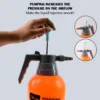hand-held-water-sprayer-for-gardening webp