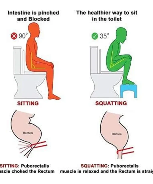 non-slip-squat-stool-for-toilet webp