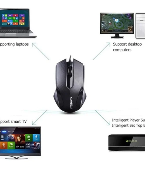 wired-mouse-1 webp