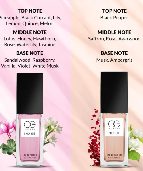 best-eau-de-parfum-for-women-india webp