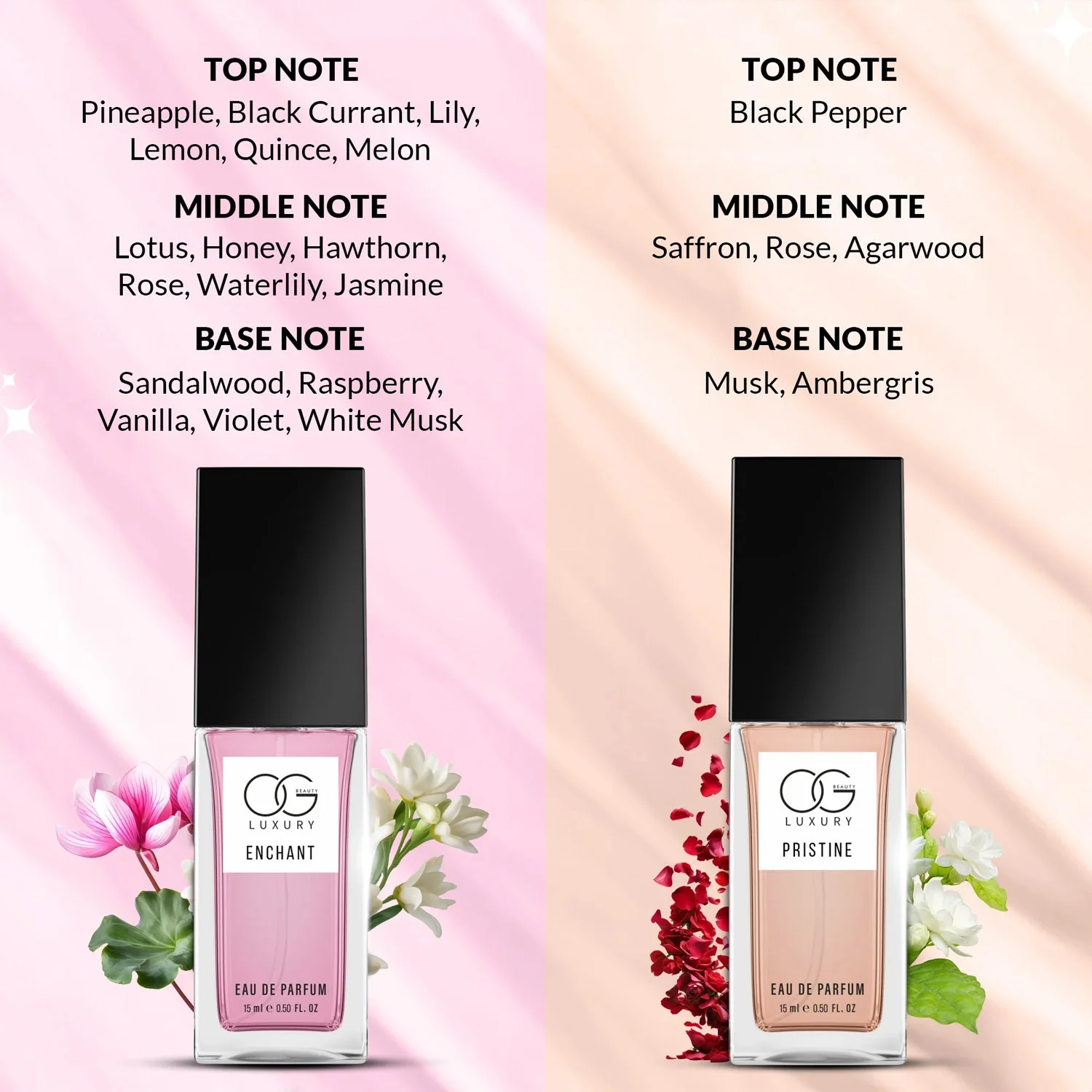 best-eau-de-parfum-for-women-india webp