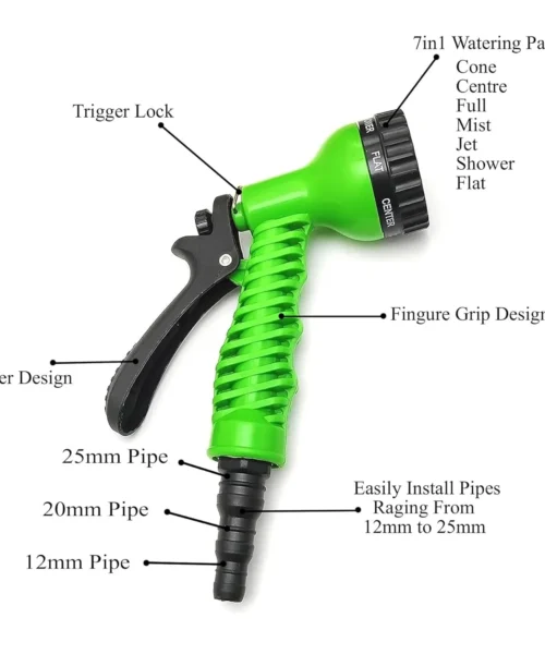 best-garden-hose-nozzle-for-plants webp