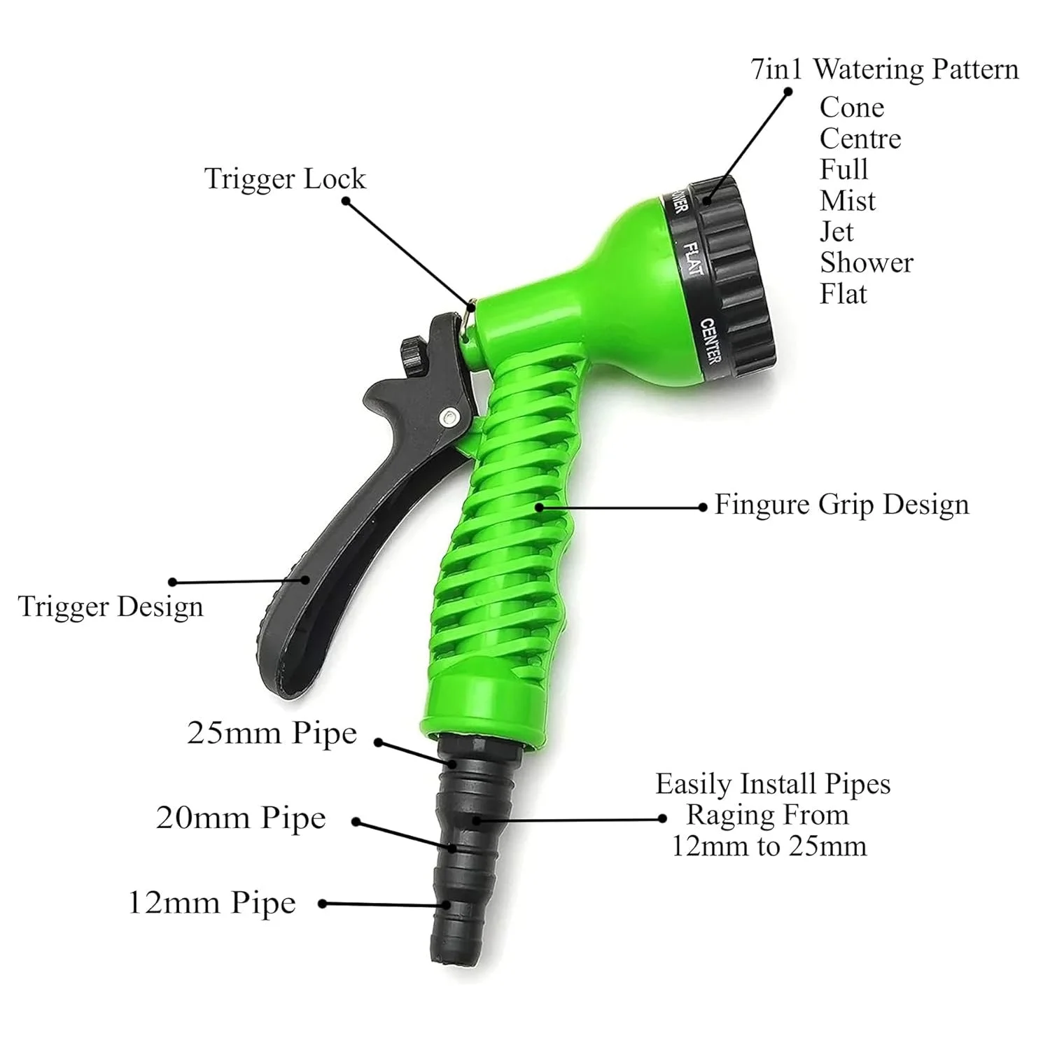 best-garden-hose-nozzle-for-plants webp