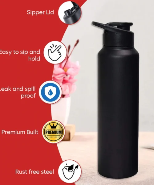 best-sports-water-bottle-in-india webp