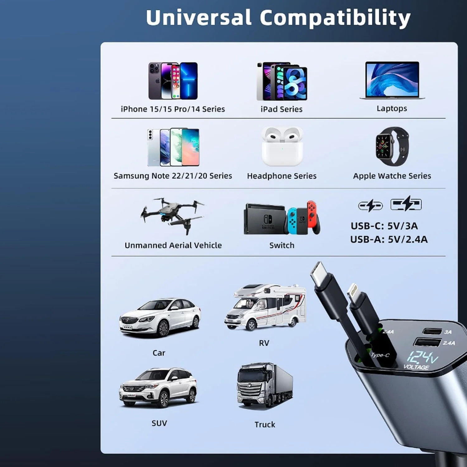 fast-car-charger-for-mobile webp