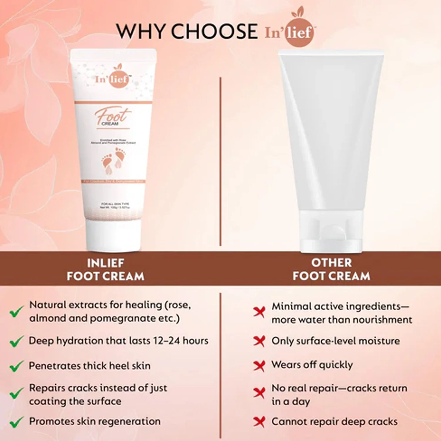foot-care-cream-for-rough-skin webp