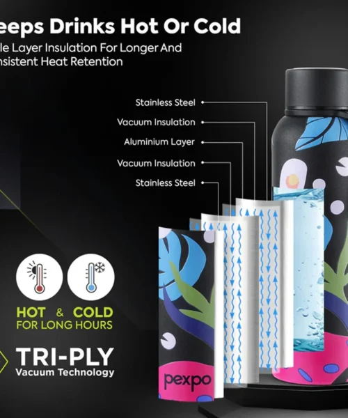 insulated-steel-water-bottle-for-office webp