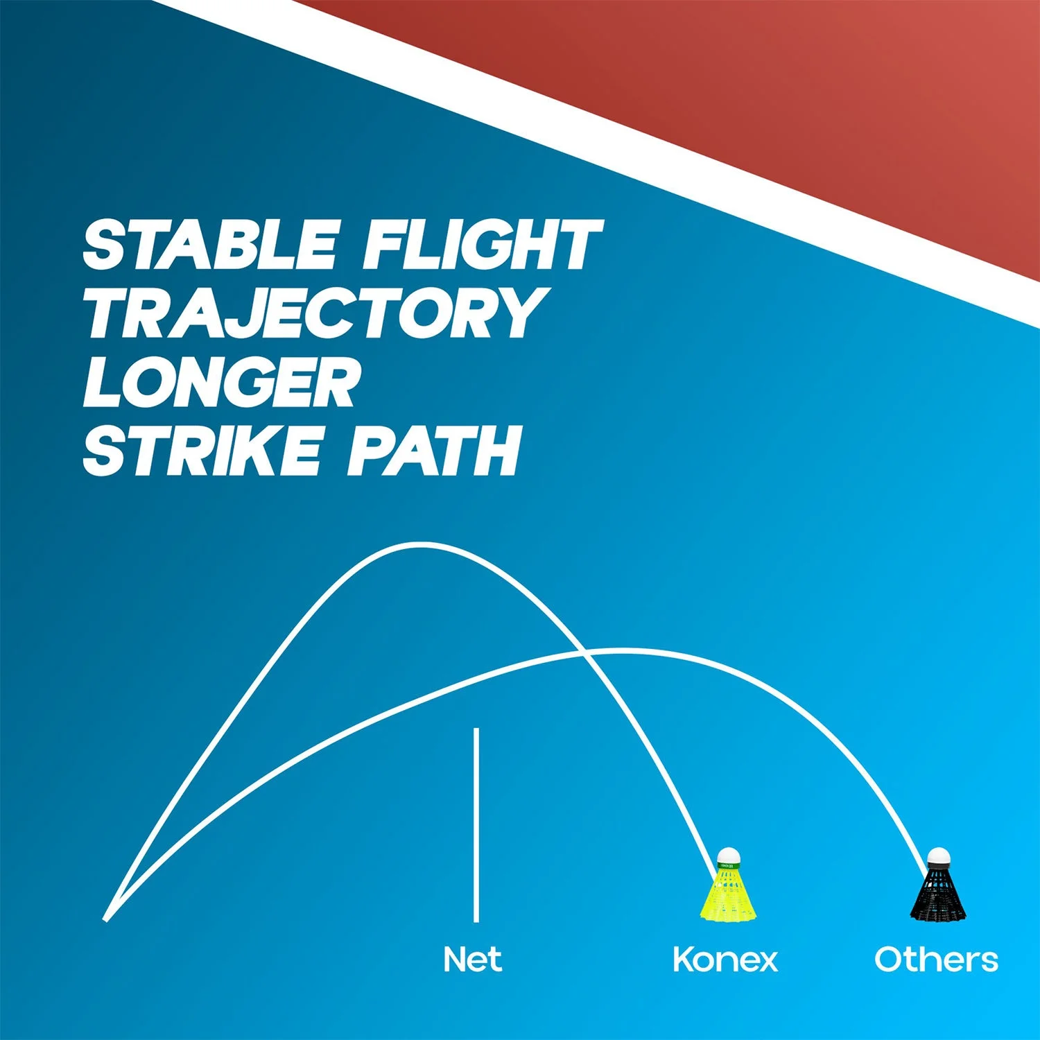 shuttlecock-for-badminton-game webp